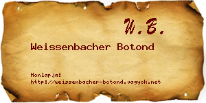 Weissenbacher Botond névjegykártya